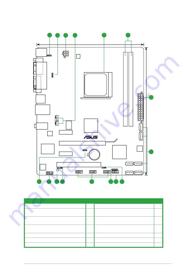 Asus M5A78L M LX Скачать руководство пользователя страница 17