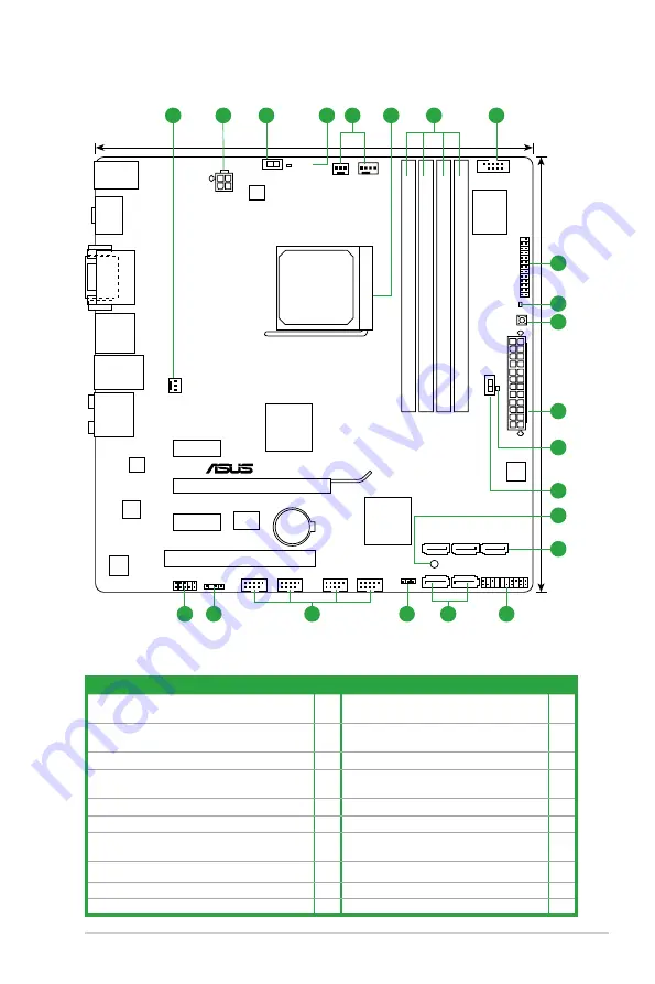 Asus M5A88-M EVO User Manual Download Page 19