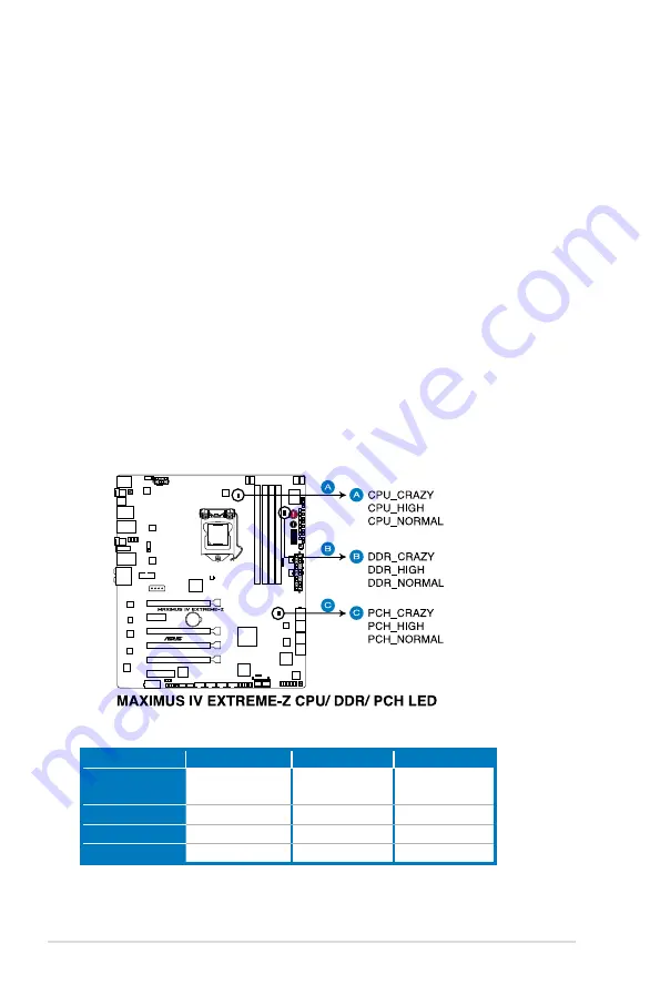 Asus Maximus iv extreme rev 3 User Manual Download Page 52