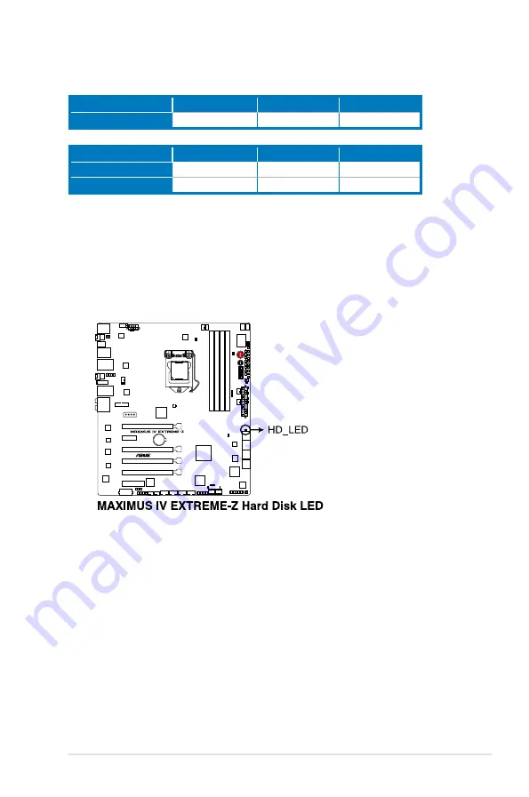 Asus Maximus iv extreme rev 3 User Manual Download Page 53