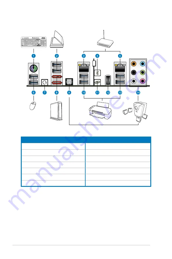 Asus Maximus IV Extreme User Manual Download Page 84