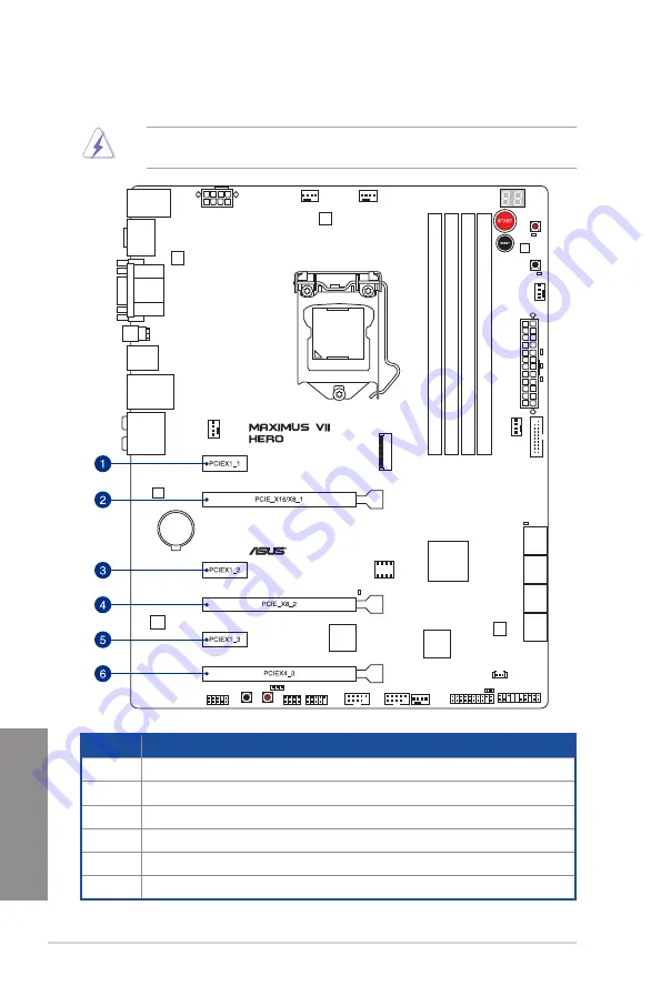 Asus Maximus VII Hero Manual Download Page 38