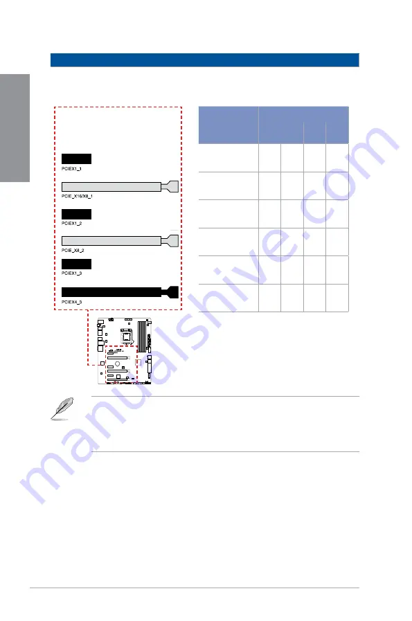 Asus Maximus VIII Hero User Manual Download Page 36