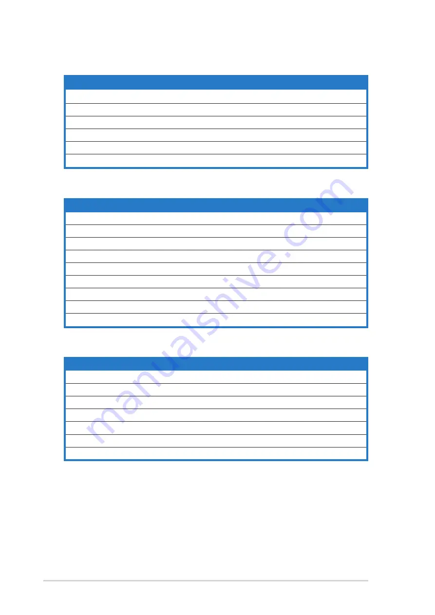 Asus Motherboard NCL-D User Manual Download Page 28