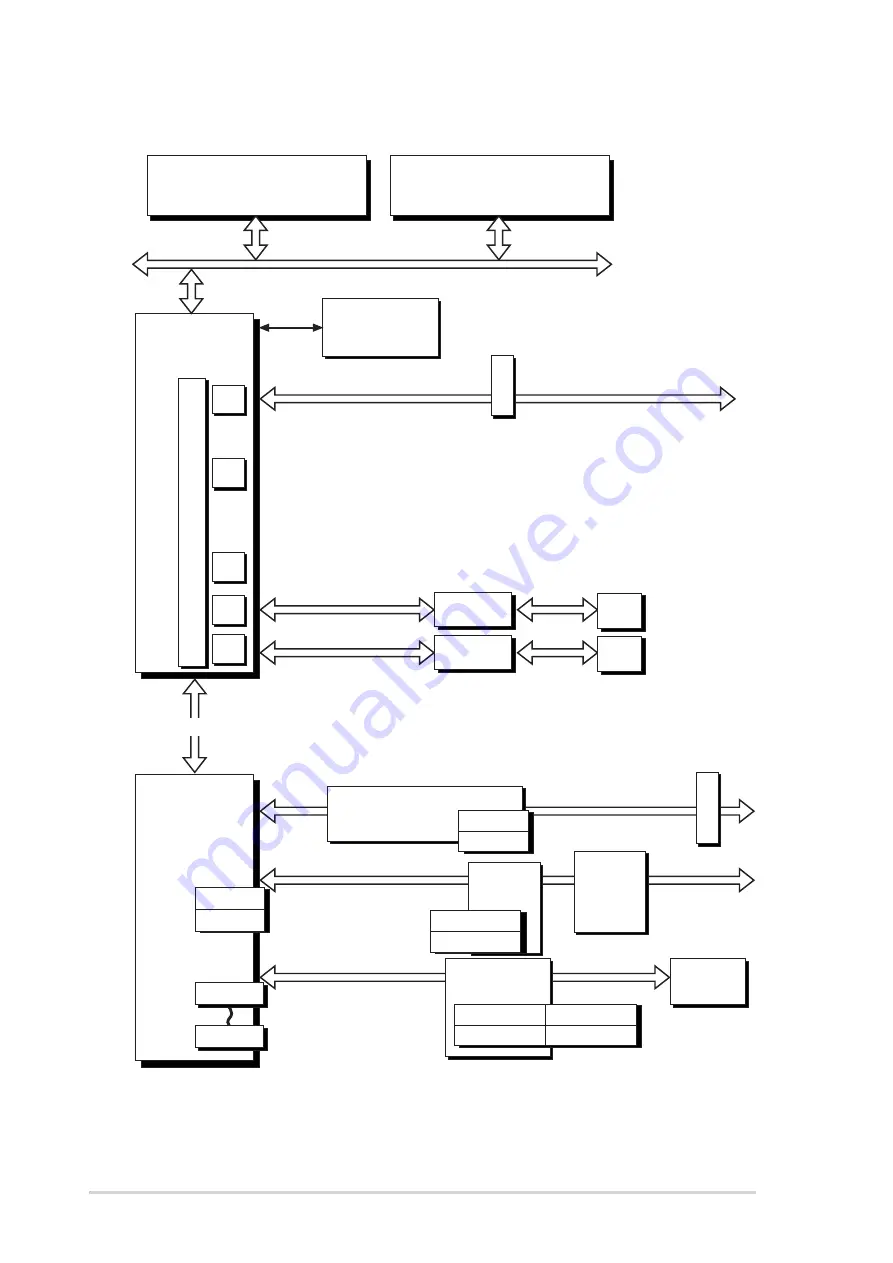 Asus Motherboard NCL-D Скачать руководство пользователя страница 176