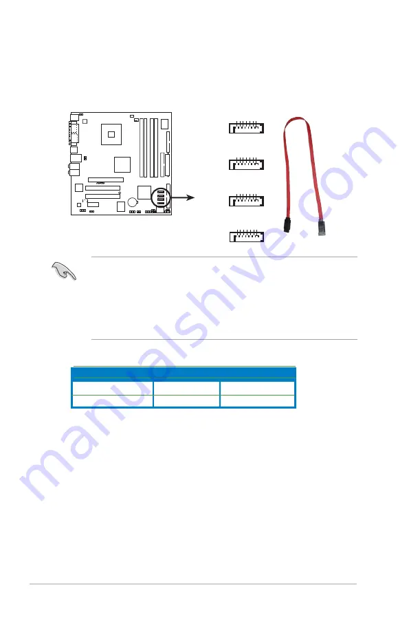 Asus Motherboard P5LD2-VM DH (French) Manuel Utilisateur Download Page 76