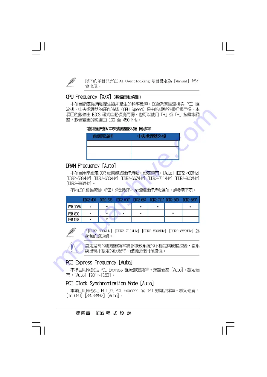 Asus Motherboard P5LD2 Troubleshooting Manual Download Page 80