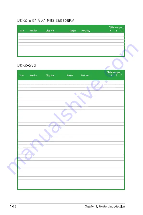 Asus Motherboard P5ND2 User Manual Download Page 30