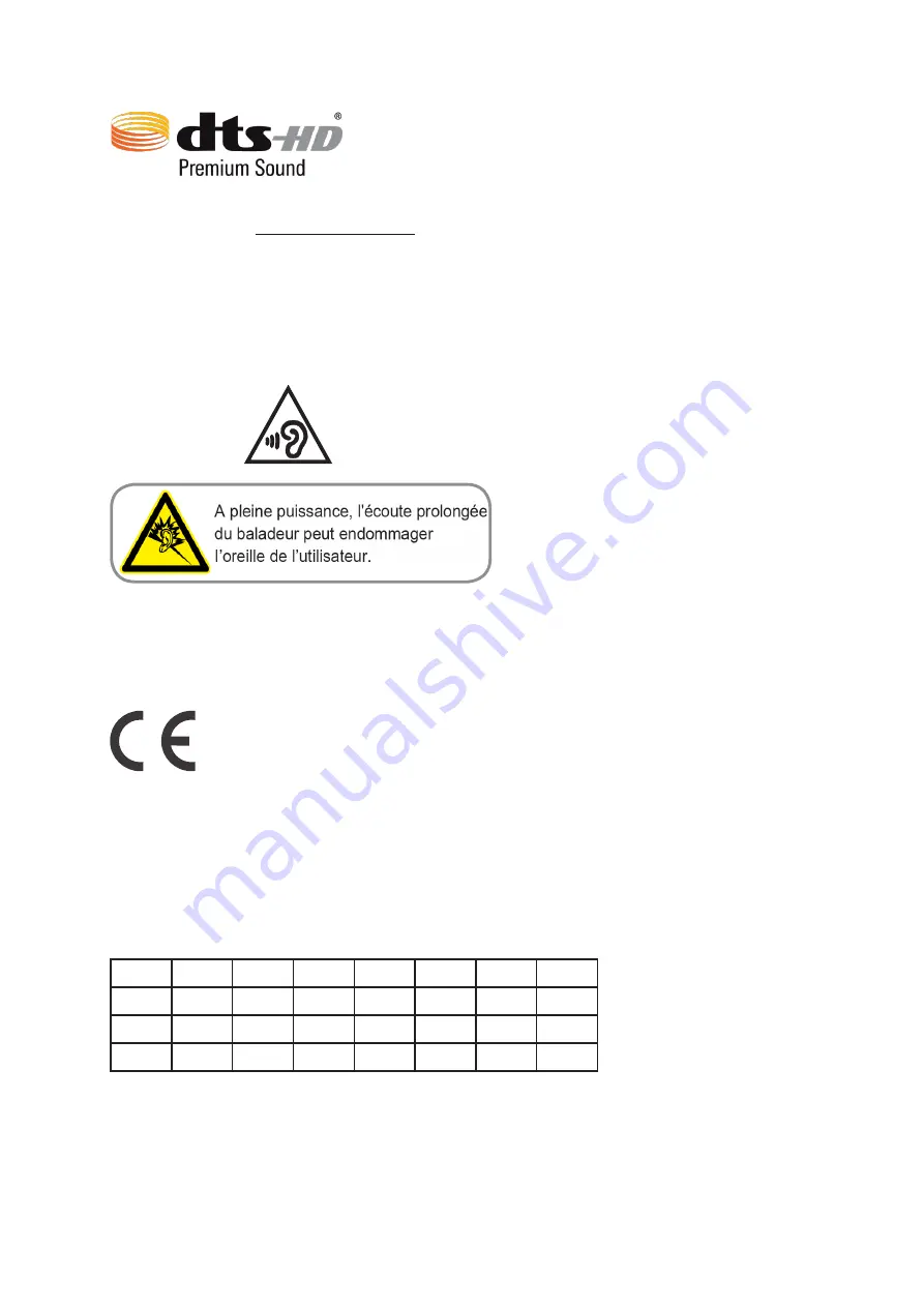 Asus P002 E-Manual Download Page 160