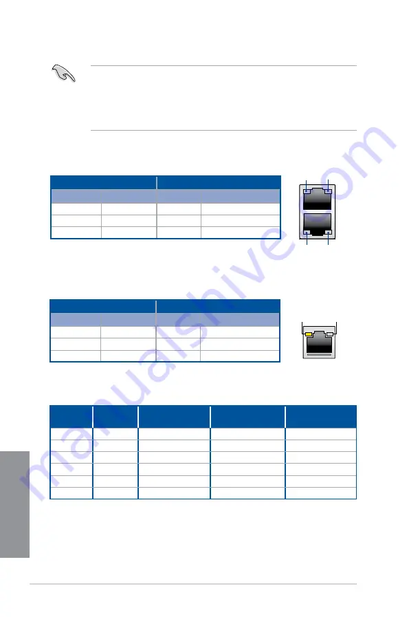 Asus P10S-M Instruction Manual Download Page 62