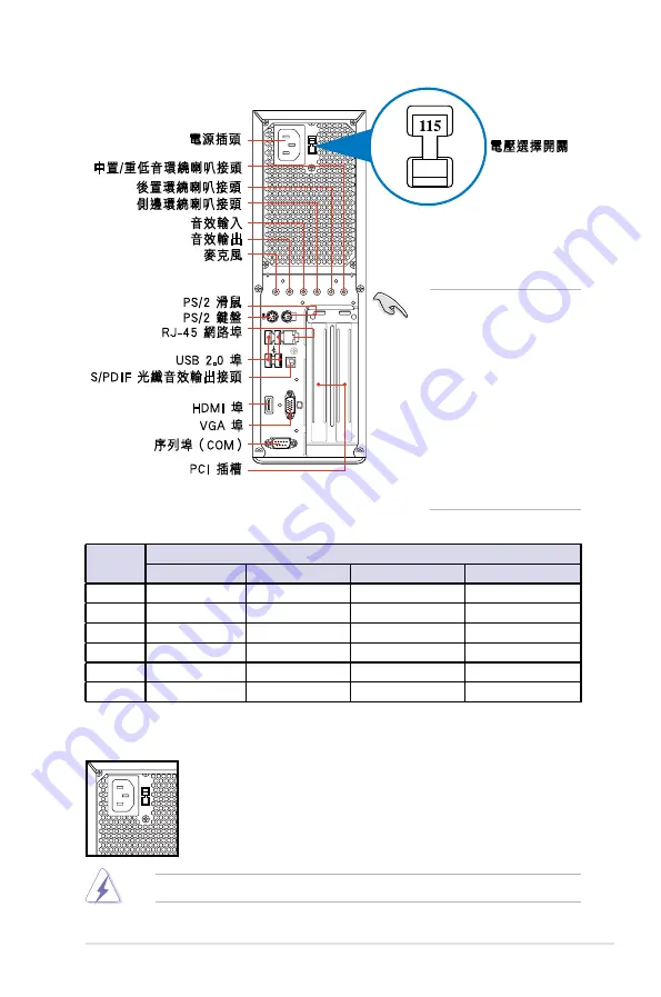 Asus P2-AH3 User Manual Download Page 15