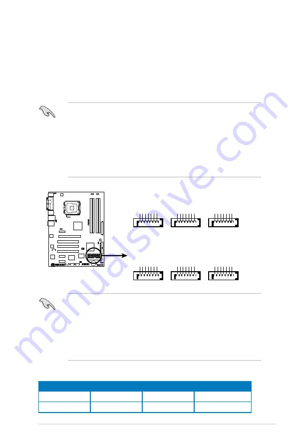 Asus P5B-E - AiLifestyle Series Motherboard Скачать руководство пользователя страница 51