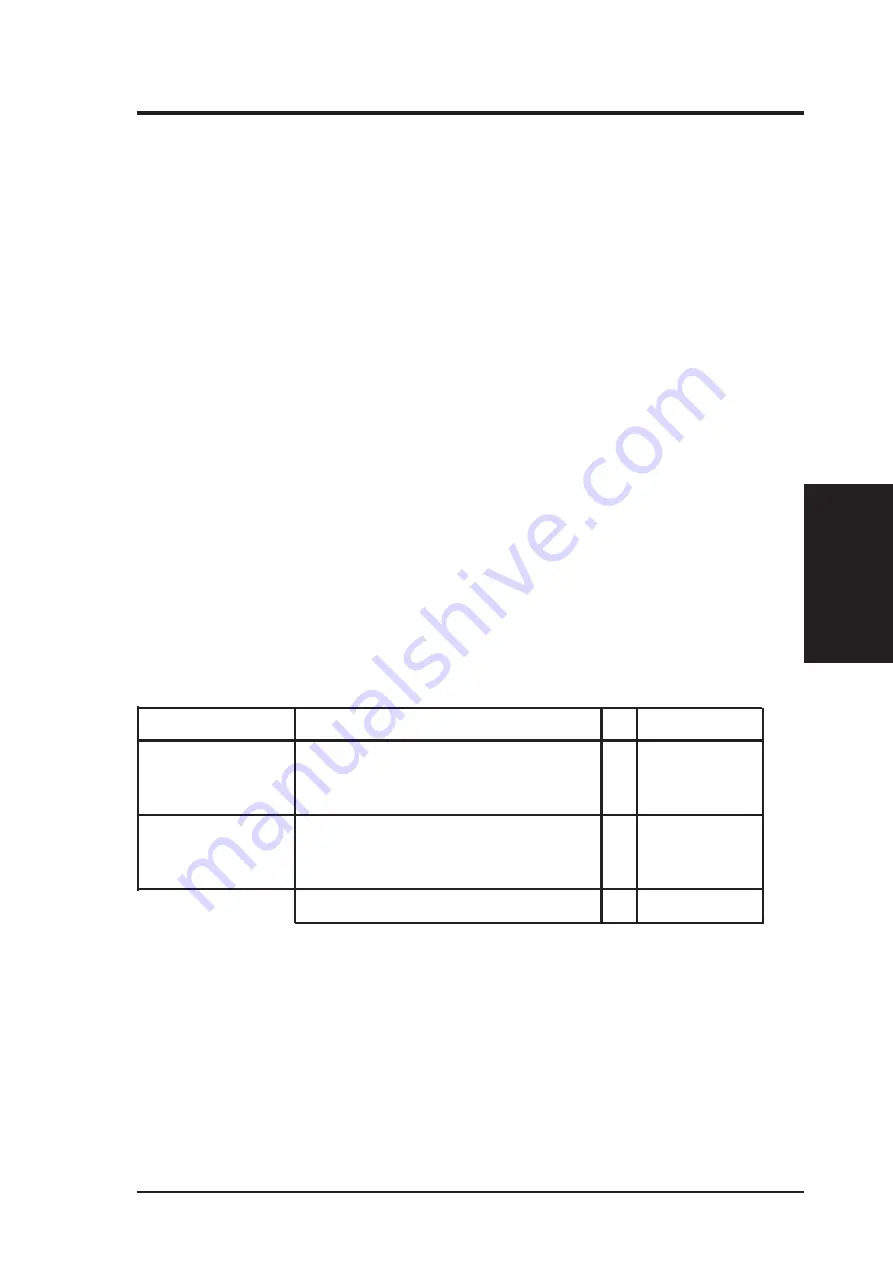 Asus P5E-VM DO User Manual Download Page 17