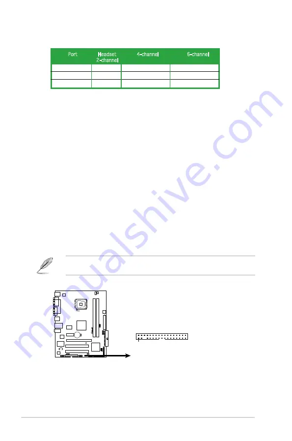 Asus P5GC MX 1333 - Motherboard - Micro ATX User Manual Download Page 38