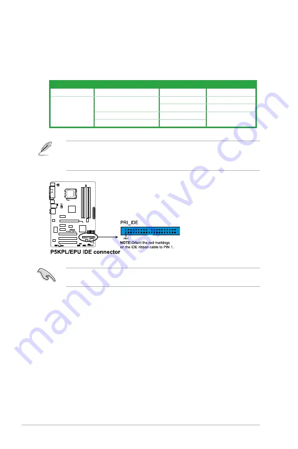 Asus P5KPL EPU User Manual Download Page 34