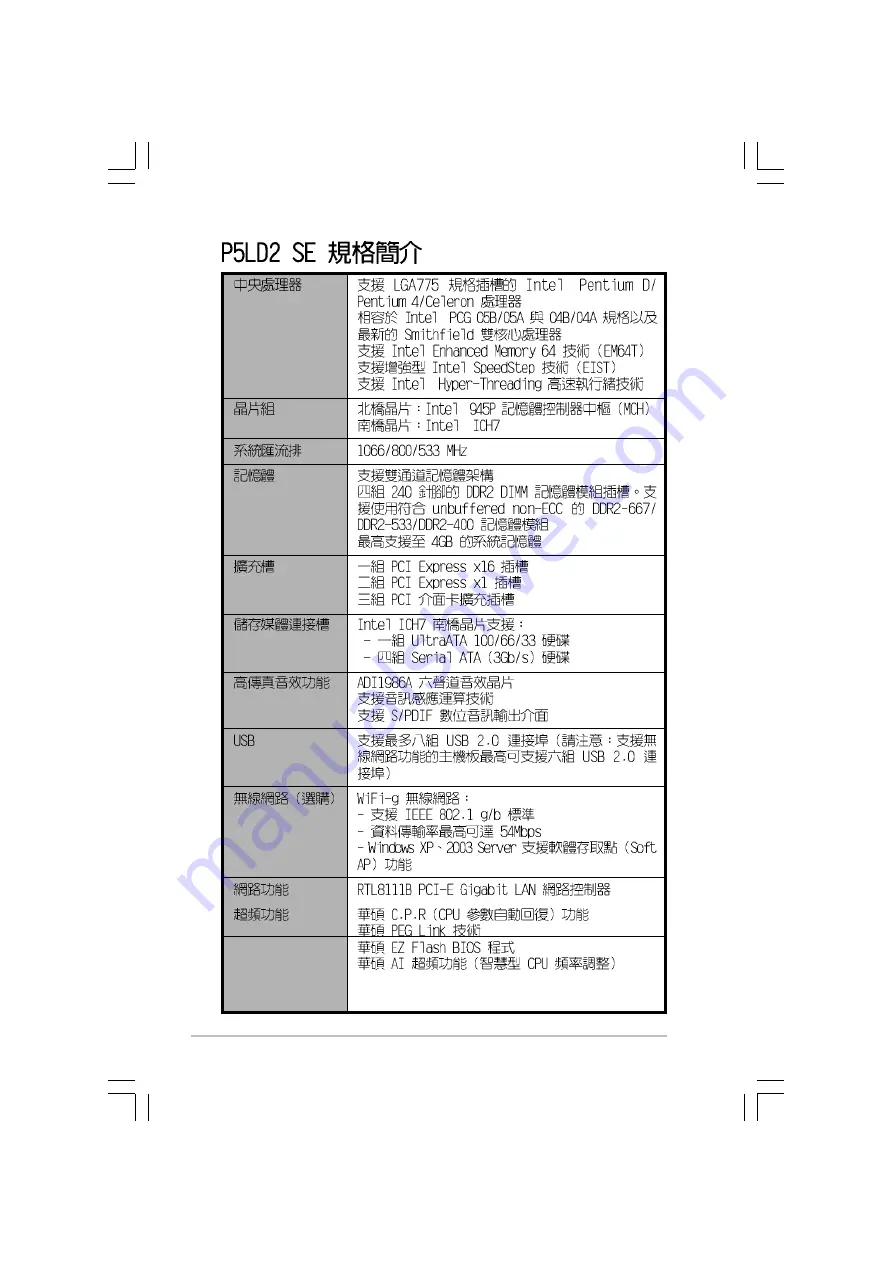 Asus P5LD2 SE User Manual Download Page 10