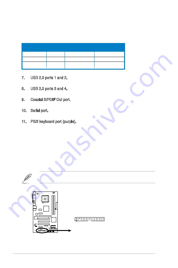 Asus P5LD2-X 1333 User Manual Download Page 46