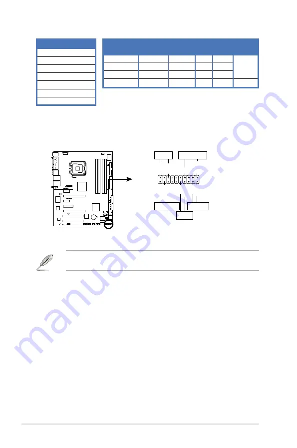 Asus P5N32-SLI SE DELUXE (Japanese) Installation Manual Download Page 66