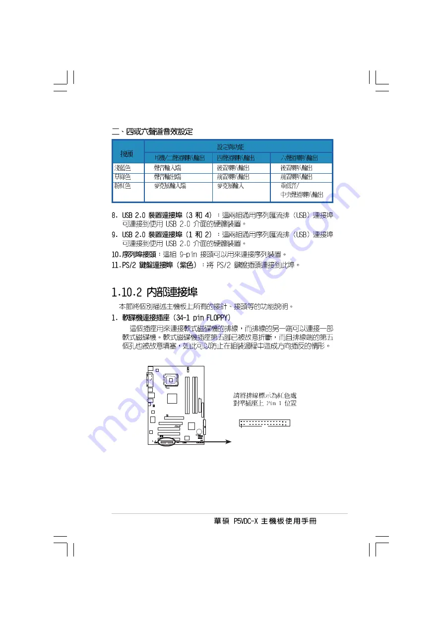 Asus P5VDC-X User Manual Download Page 39