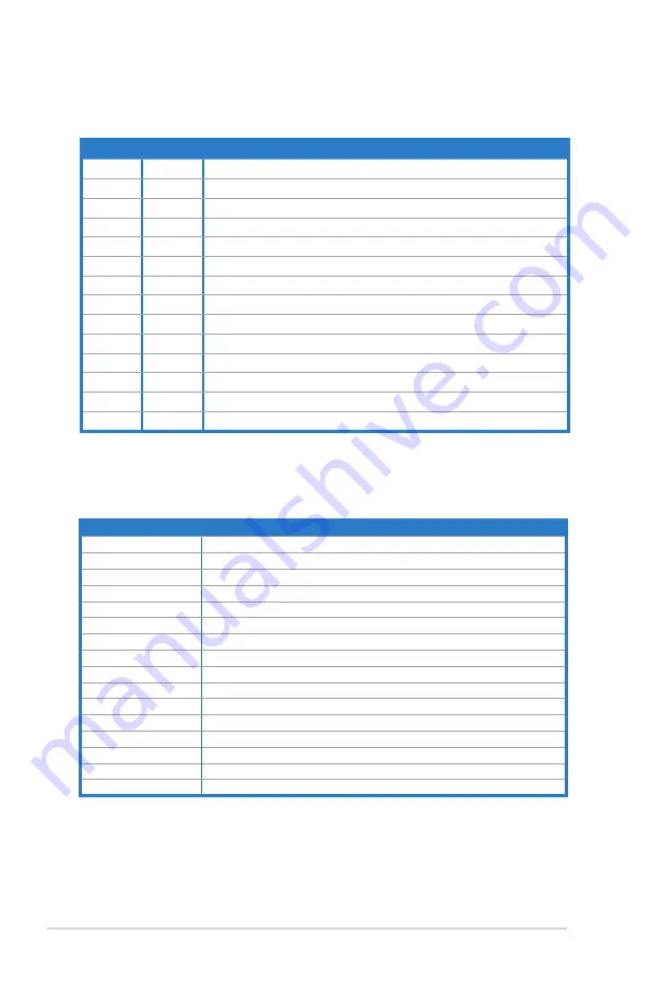 Asus P6T7 WS SuperComputer - Motherboard - SSI CEB User Manual Download Page 44