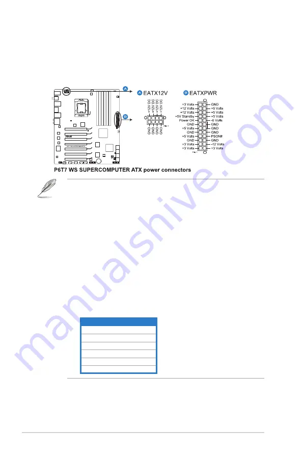 Asus P6T7 WS SuperComputer - Motherboard - SSI CEB User Manual Download Page 56