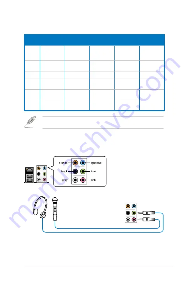 Asus P7F7-E WS SUPERCOMPUTER User Manual Download Page 57