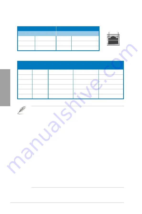 Asus P7H55 DVI User Manual Download Page 44