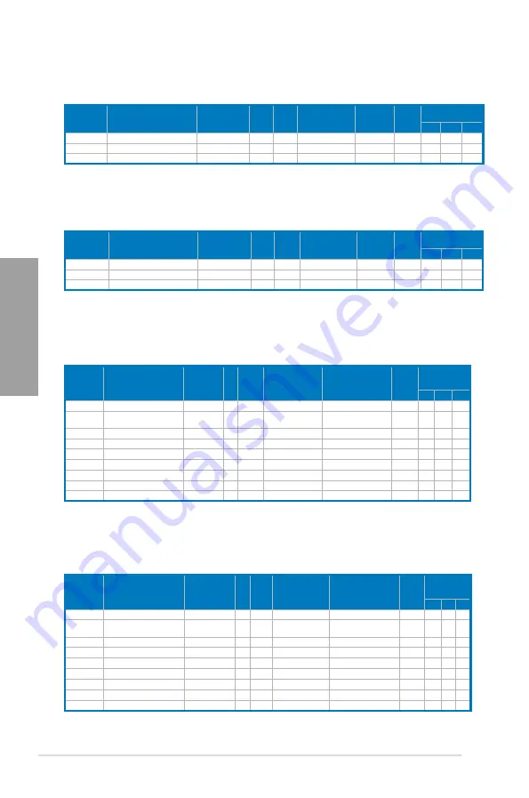 Asus P7P55D-E EVO User Manual Download Page 34