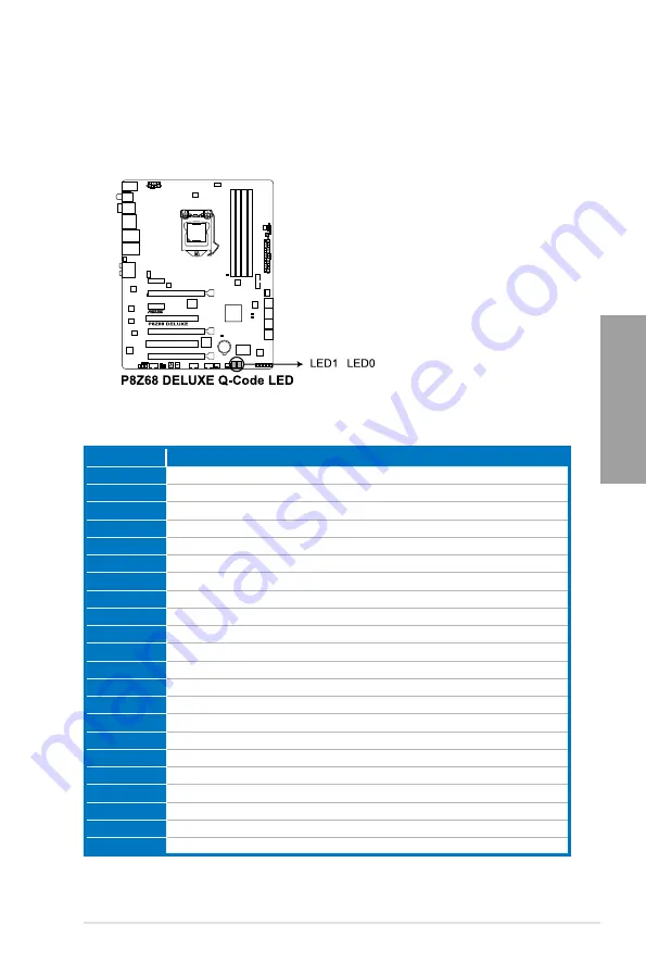 Asus P8Z68 DELUXE User Manual Download Page 39