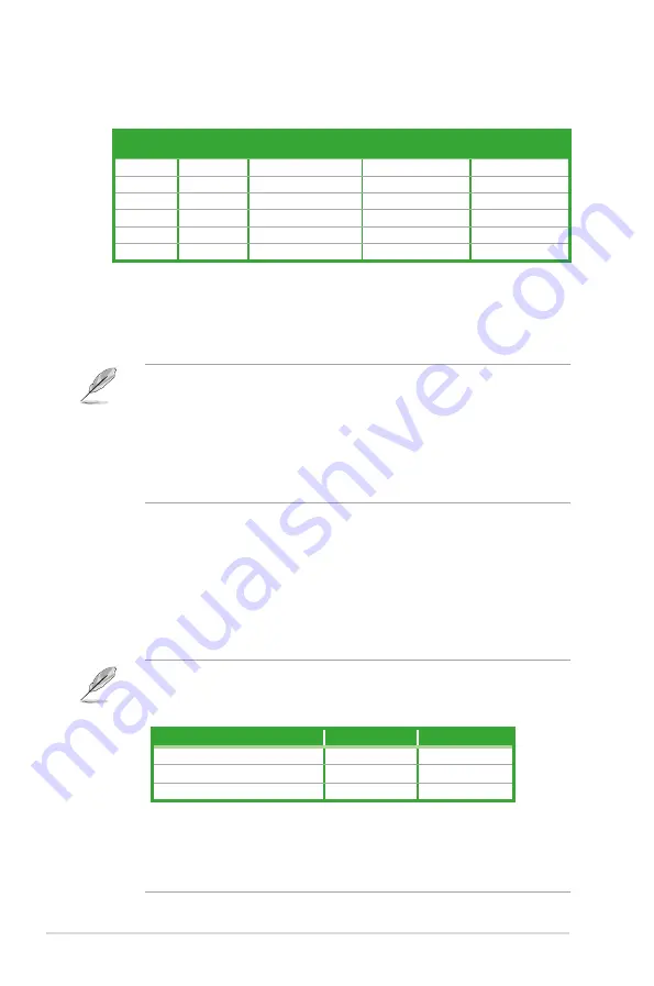 Asus P8Z68-V LX User Manual Download Page 40