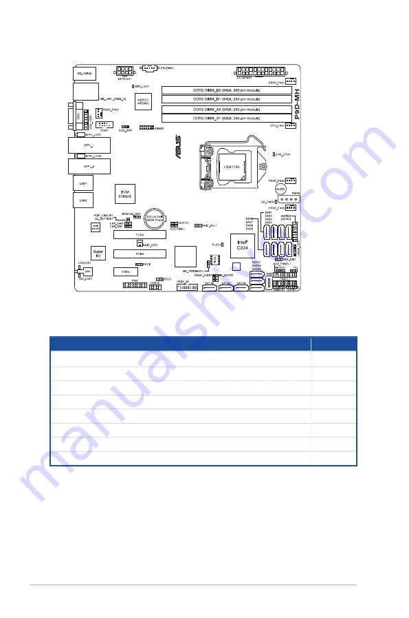 Asus P9D-MH series User Manual Download Page 46