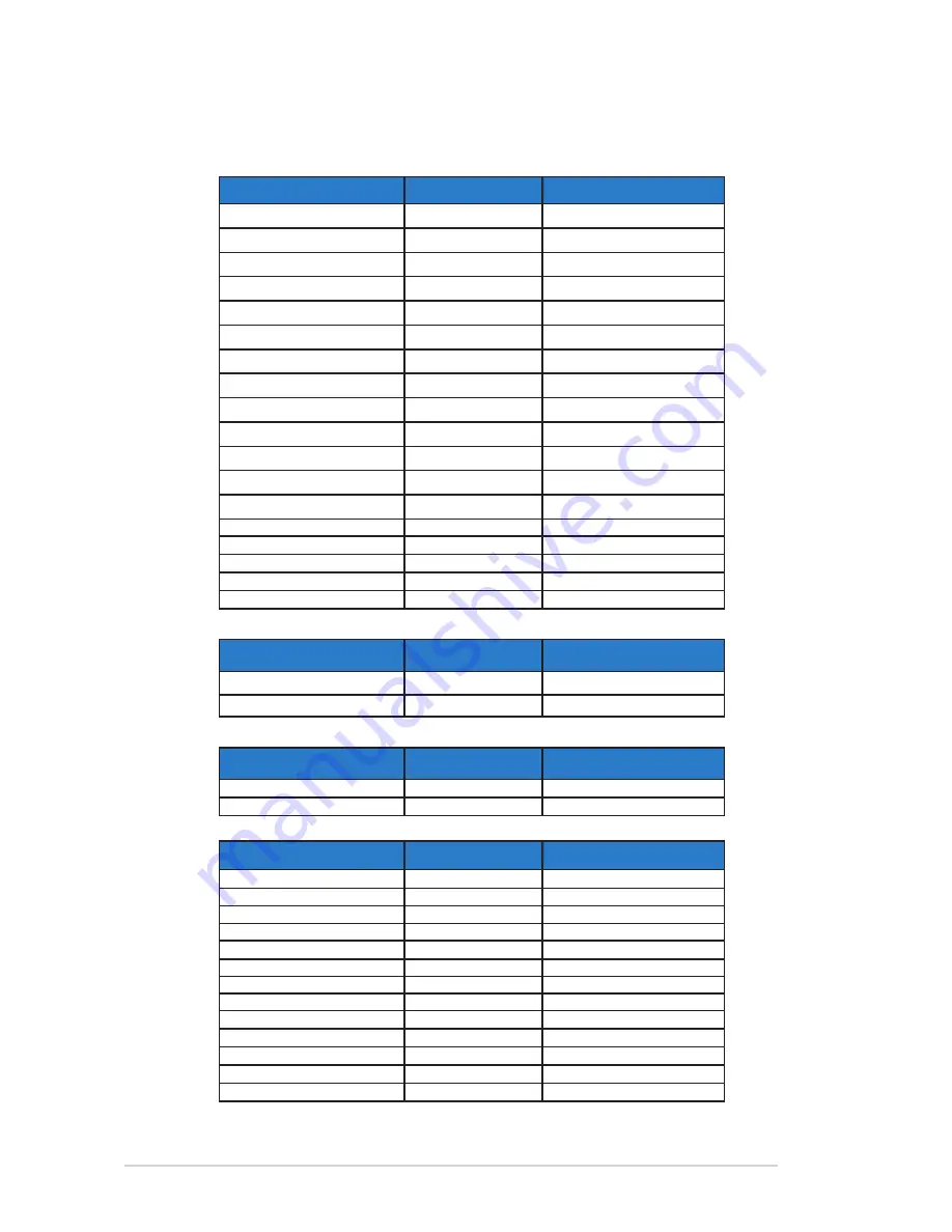 Asus PB277Q User Manual Download Page 27