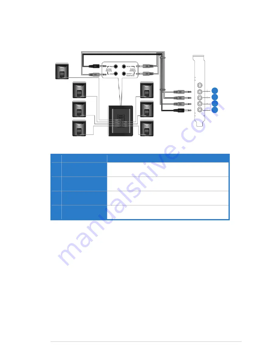 Asus PCI Express Audio Card Xonar DX User Manual Download Page 25