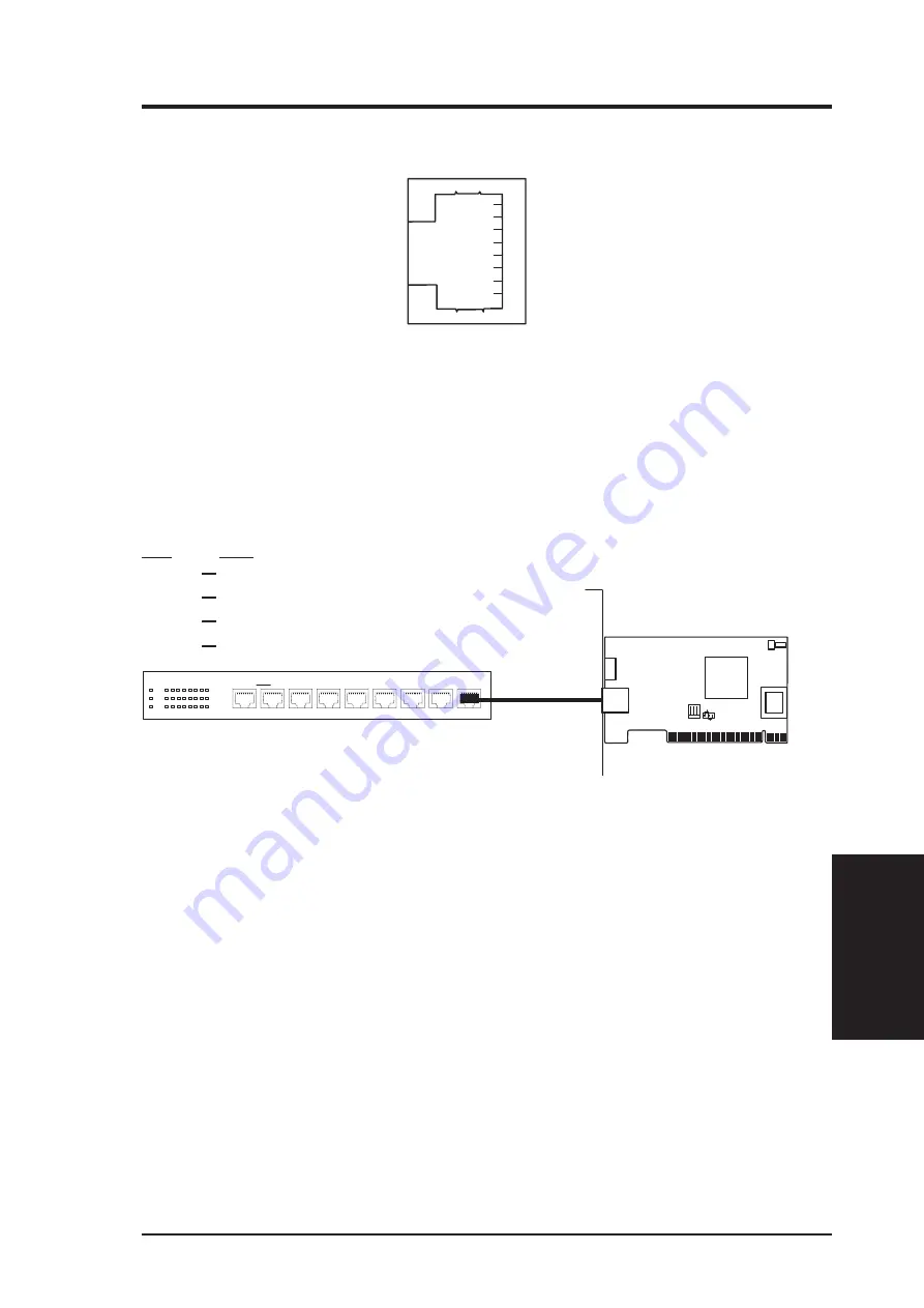 Asus PCI-L101 Скачать руководство пользователя страница 27