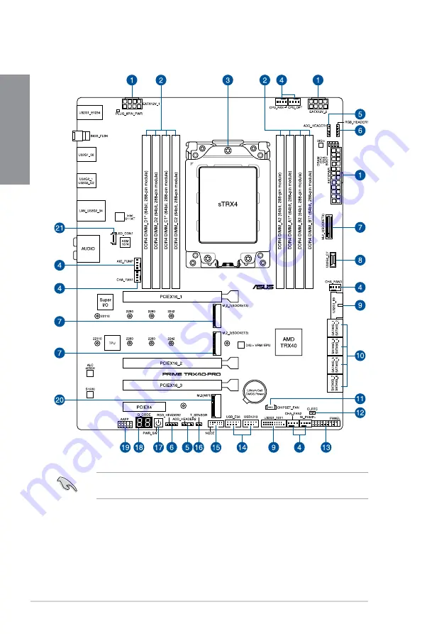 Asus PRIME TRX40-PRO Manual Download Page 18