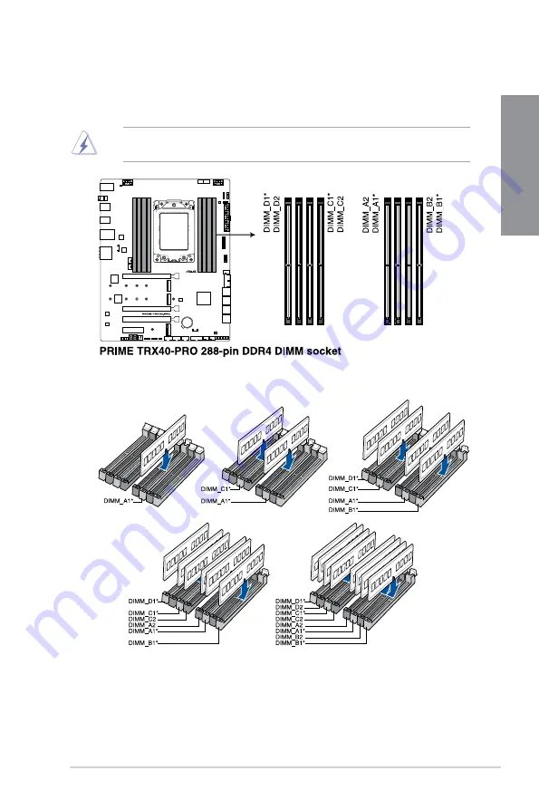 Asus PRIME TRX40-PRO Manual Download Page 21