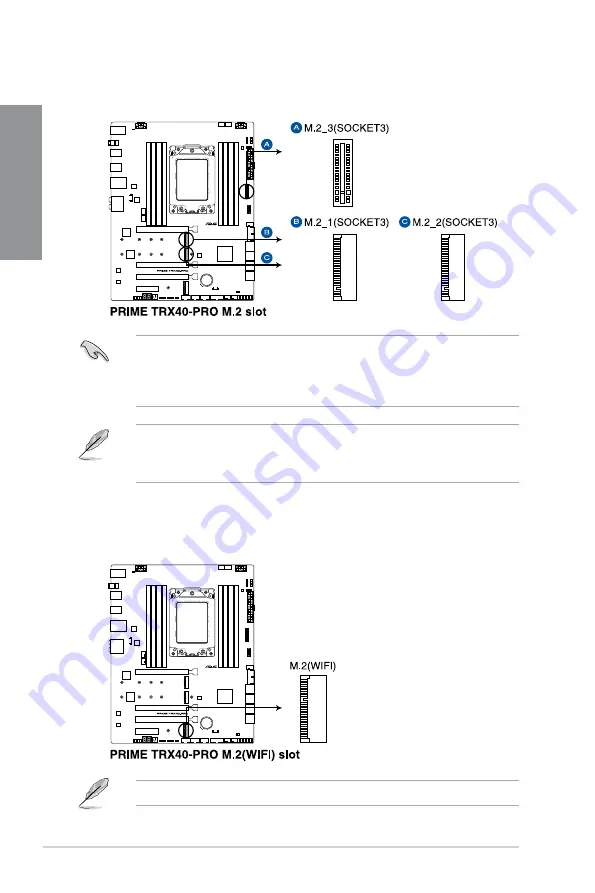 Asus PRIME TRX40-PRO Manual Download Page 30