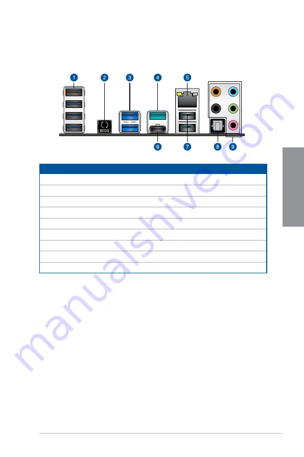 Asus PRIME TRX40-PRO Manual Download Page 57