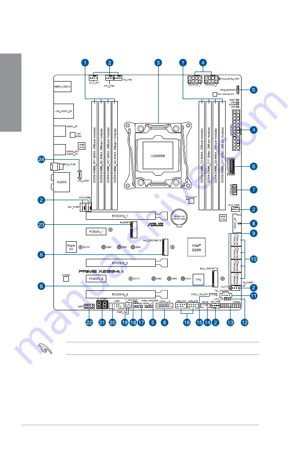 Asus Prime X299-A II Скачать руководство пользователя страница 20