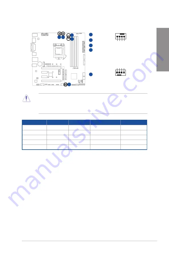 Asus PRIME Z590M-PLUS Manual Download Page 21