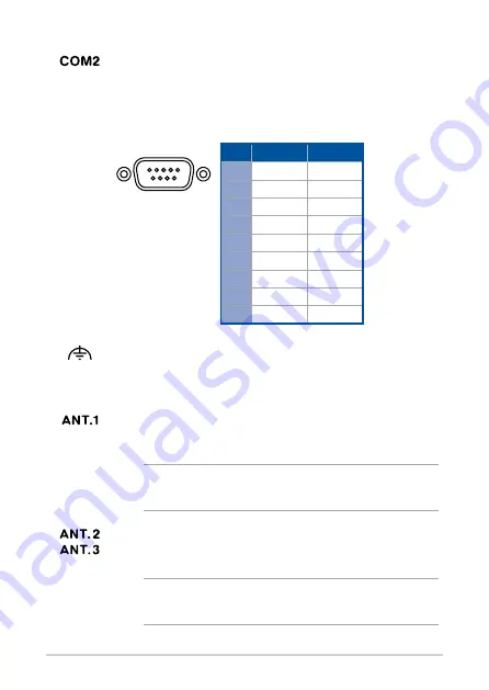 Asus PV100A Series User Manual Download Page 15