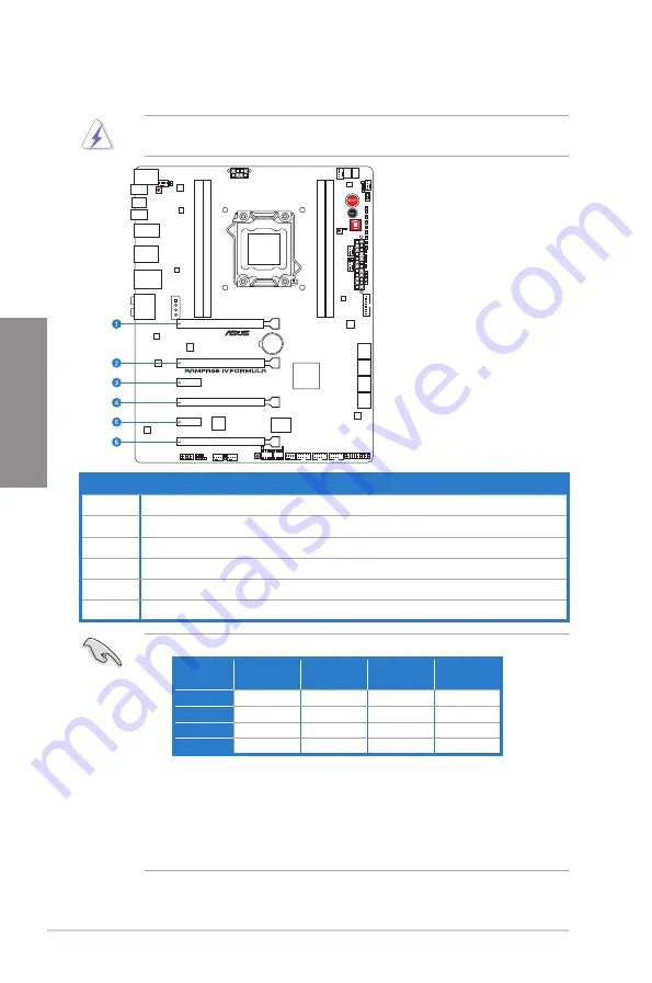 Asus Rampage IV Formula Скачать руководство пользователя страница 36