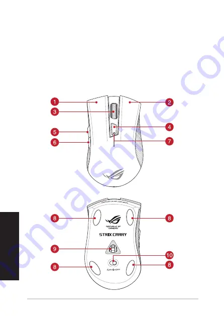 Asus Republic Of Gamers Strix Carry Manual Download Page 3