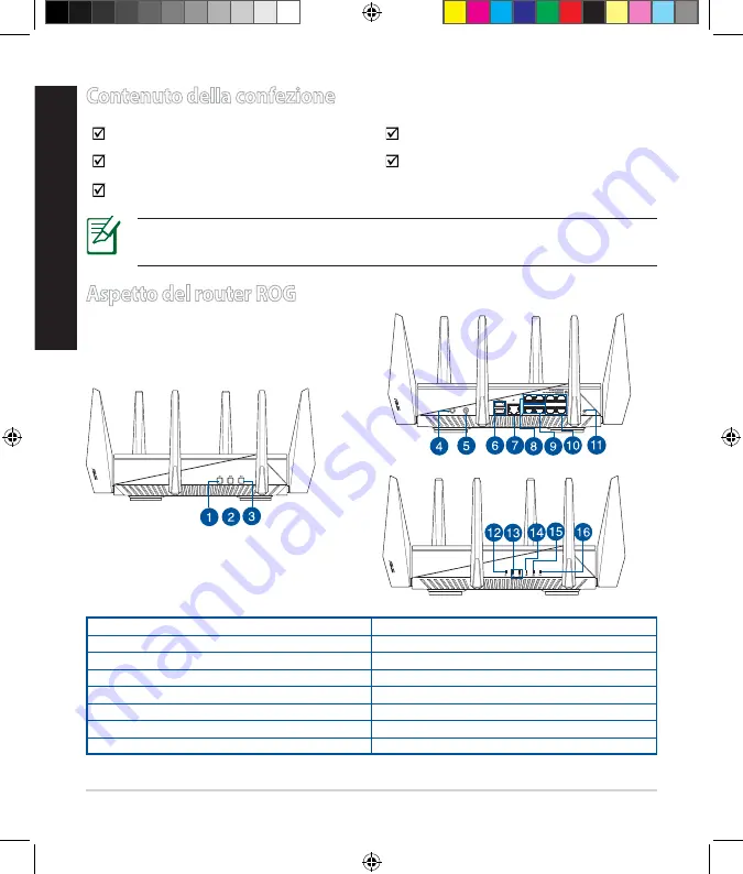 Asus ROG Rapture GT-AC5300 Quick Start Manual Download Page 38