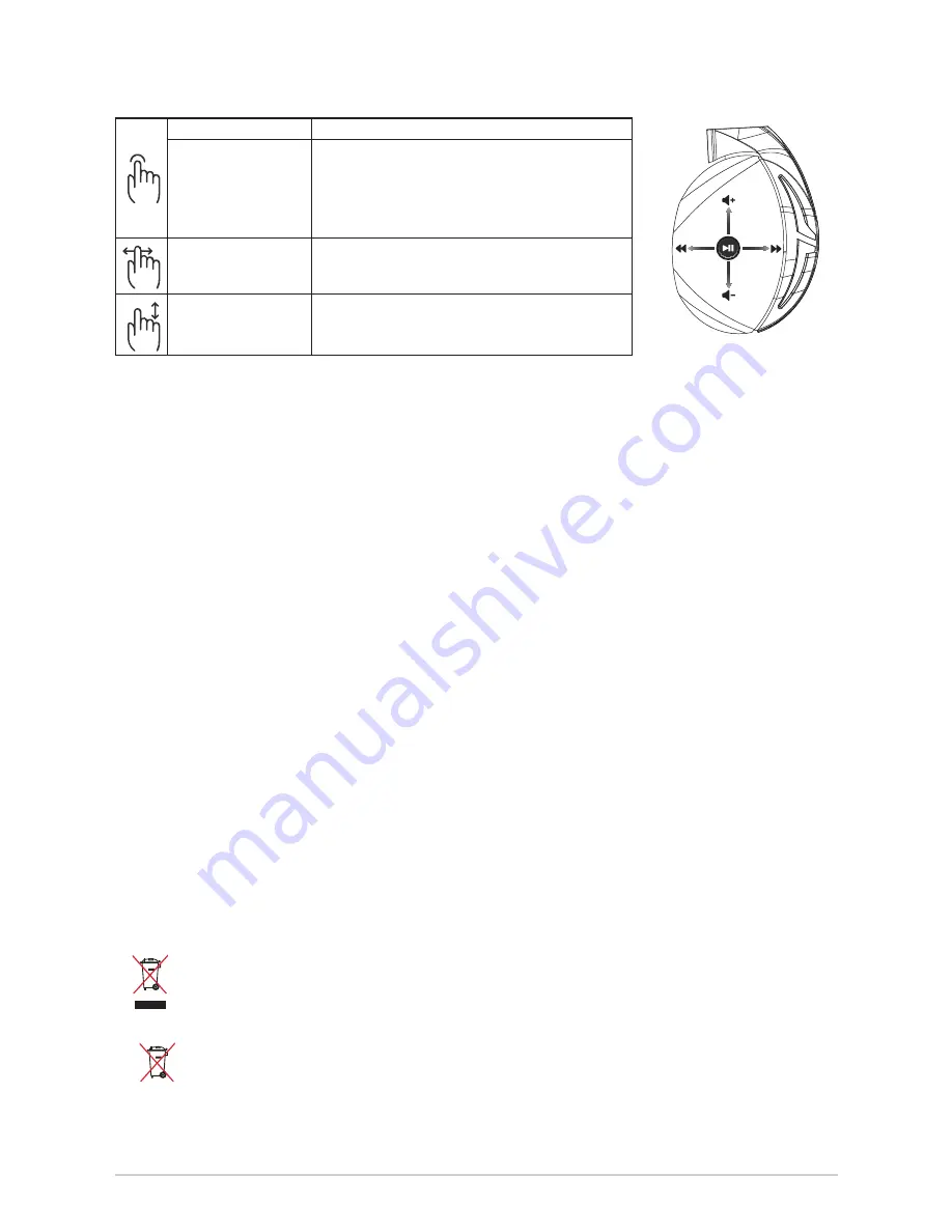 Asus ROG Strix Fusion 700 Quick Start Manual Download Page 6