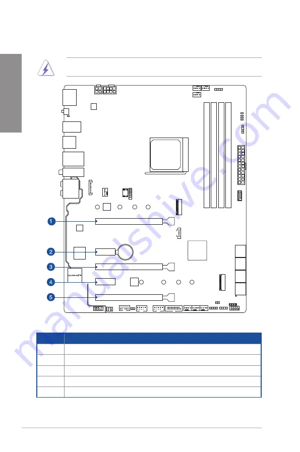 Asus ROG STRIX X570-F GAMING Manual Download Page 20