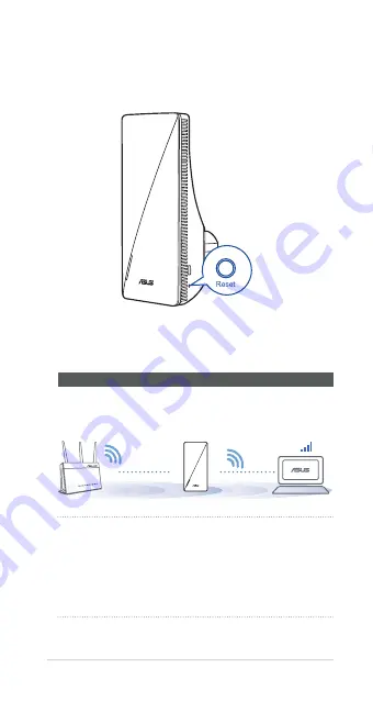 Asus RP-AX56 Quick Start Manual Download Page 120