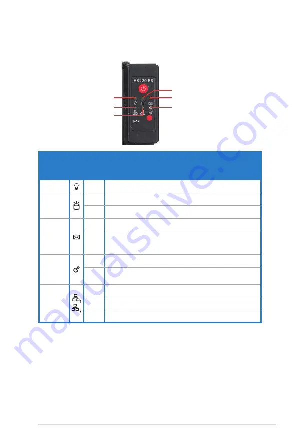 Asus RS12-E3 User Manual Download Page 17