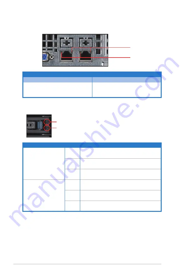 Asus RS12-E3 User Manual Download Page 18