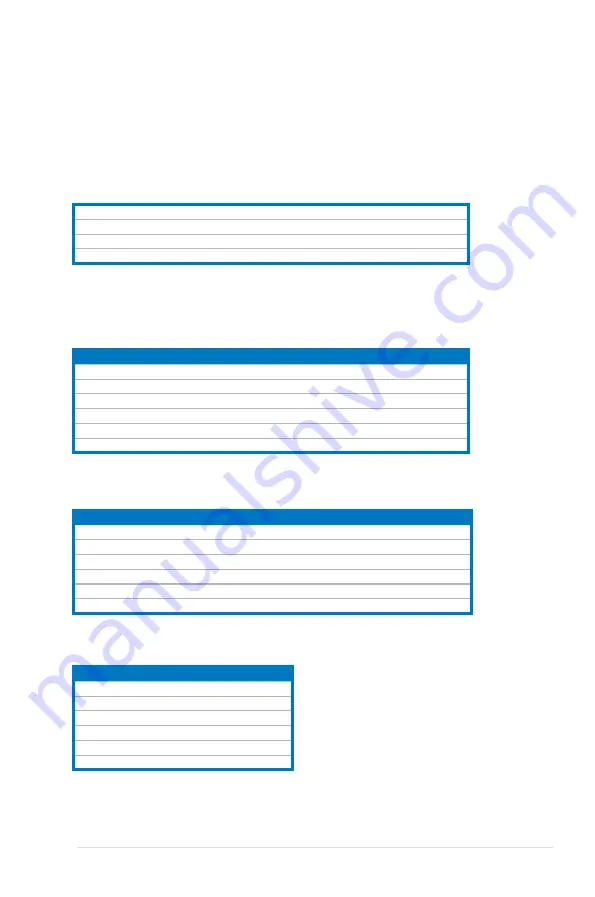 Asus RS120-E4 - 0 MB RAM User Manual Download Page 173